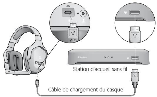 LOGITECH F540 - Chargement du casque - 1