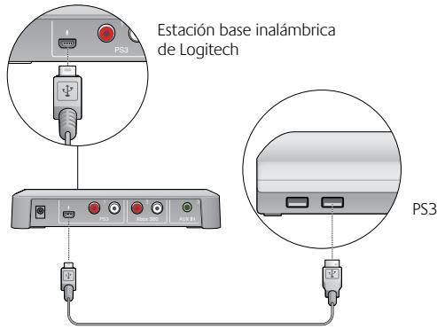 LOGITECH F540 - Conexión de charlas para PS3 - 1