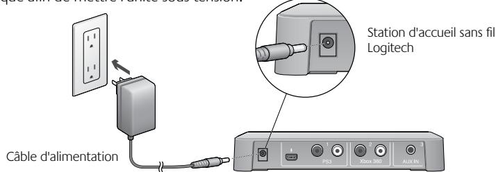 LOGITECH F540 - Mise sous tension de la station d'accueil sans fil - 1