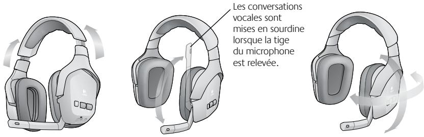 LOGITECH F540 - Réglage de la position du casque - 1
