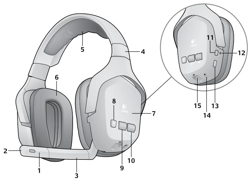 LOGITECH F540 - Features - 1
