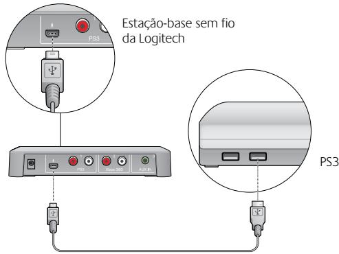 LOGITECH F540 - Sommaire - 1