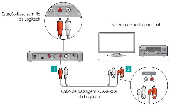 LOGITECH F540 - Configuração alternatively da estação-base sem fio para o Xbox 360 - 1