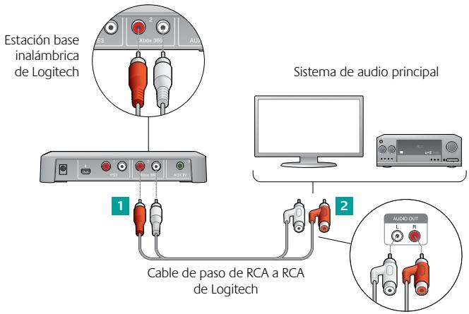 LOGITECH F540 - Configuración alternativa de la estación base inalámbrica para Xbox 360 - 1