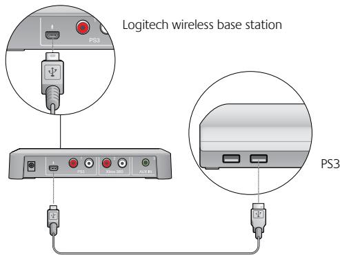 LOGITECH F540 - Connecting PS3 voice chat - 1