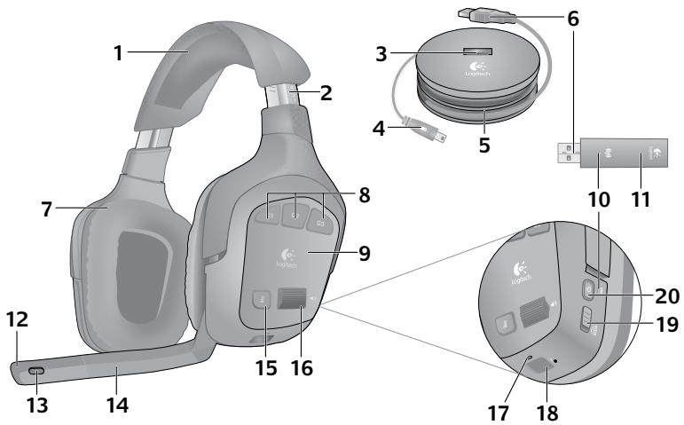 LOGITECH G930 - Contents - 3