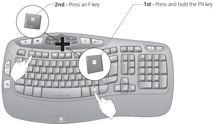 LOGITECH MK550 - Keyboard features: F-key usage - 2