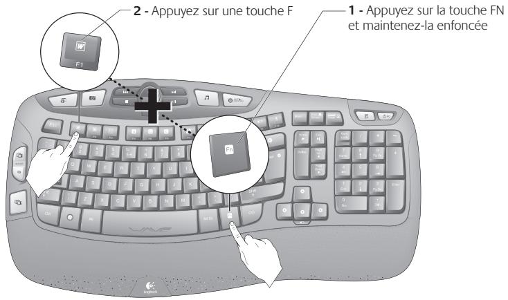 LOGITECH MK550 - Fonctions du clavier : utilisation des touches de fonctions (F) - 2