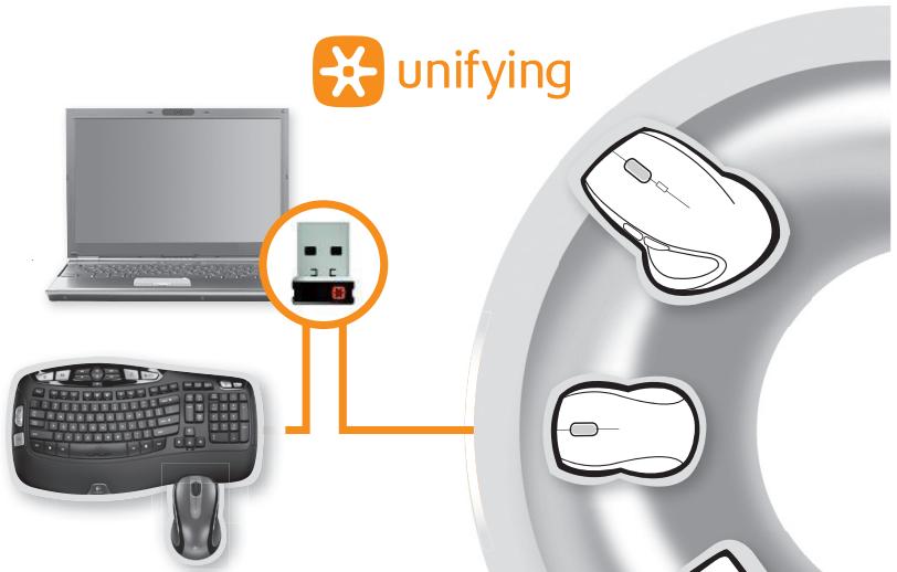 LOGITECH MK550 - Comment vérifier le niveau de charge des piles de la souris? - 4