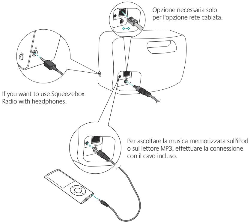 LOGITECH SQUEEZEBOX RADIO - Connessione di Squeezebox Radio - 1