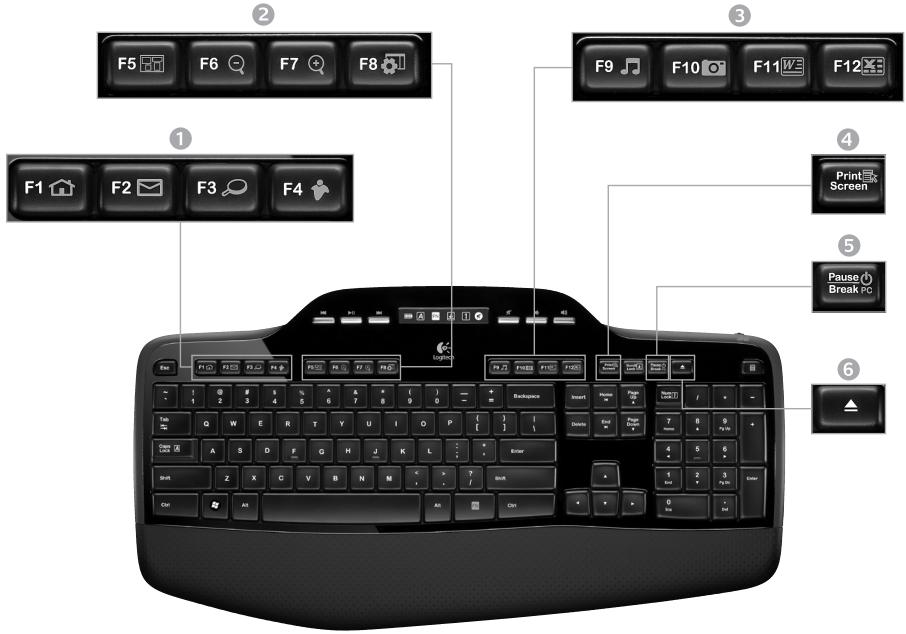 LOGITECH DESKTOP MK120, WIRELESS DESKTOP MK270, WIRELESS DESKTOP MK330, WIRELESS DESKTOP MK710 - Recursos do teclado: teclas F e mais - 1