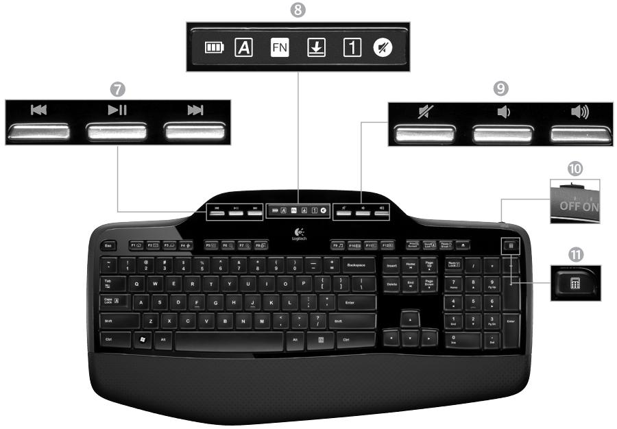 LOGITECH DESKTOP MK120, WIRELESS DESKTOP MK270, WIRELESS DESKTOP MK330, WIRELESS DESKTOP MK710 - Recursos do teclado: teclas deMZia e icones de status - 1