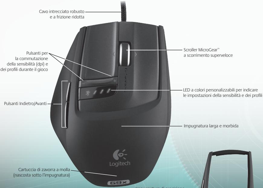 Cavo intrecciato robusto e a frizione ridotta Pulsanti per la commutazione della sensibilità (dpi) e dei profili durante il gioco Pulsanti Indietro/Avanti Scroller MicroGear™ a scorrimento superveloce LED a colori personalizzabili per indicare le impostazioni della sensibilità e dei profili Impugnatura larga e morbida Cartuccia di zavorra a molla (nascosta sotto l'impugnatura) Logitech 69X Impugnatura di prozione