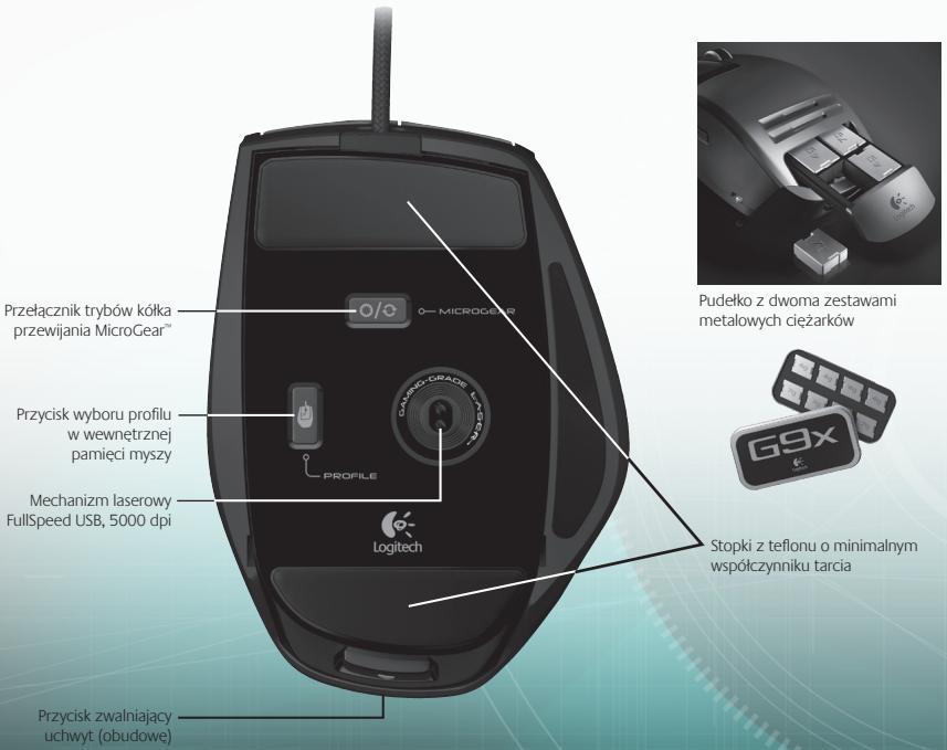 Przełącznik trybów kółka przewijania MicroGear™ MICROGEAR Przycisk wyboru profilu w wewnętrznej pamięci myszy PROFILE Mechanizm laserowy FullSpeed USB, 5000 dpi Logitech Stopki z teflonu o minimalnym współczynniku tarcia Pudełko z dwoma zestawami metalowych ciężarków G9X Przycisk zwalniający uchwyt (obudowe)