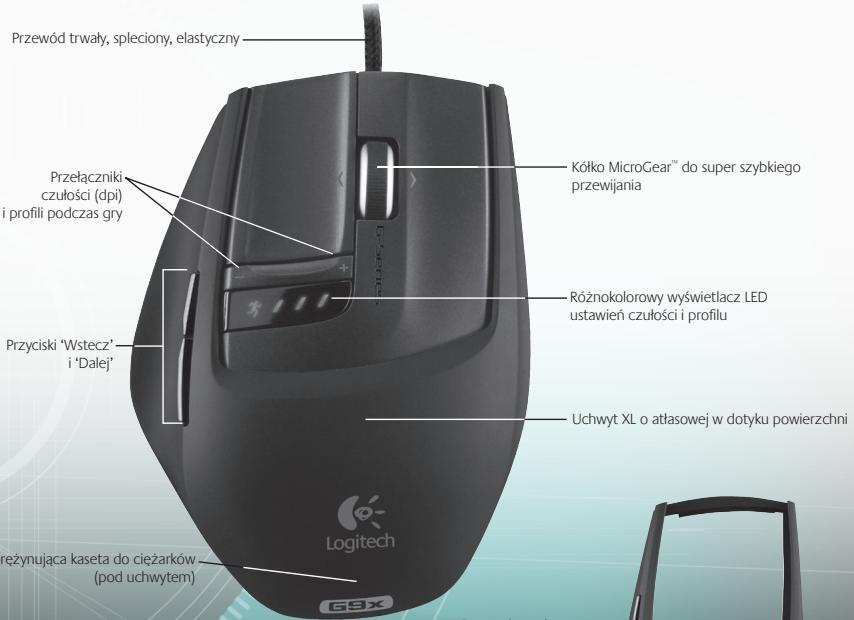 Przewód trwały, spełiony, elastyczny Przełączniki czułości (dpi) i profili podczas gry Kółko MicroGear™ do super szybkiego przewijania Różnokolorowy wyświetlacz LED ustawień czułości i profilu Przyciski 'Wstecz' i 'Dalej' Uchwyt XL o atlasowej w dotyku powierzchni Reżynująca kaseta do ciężarków (pod uchwytem) Logitech 69X