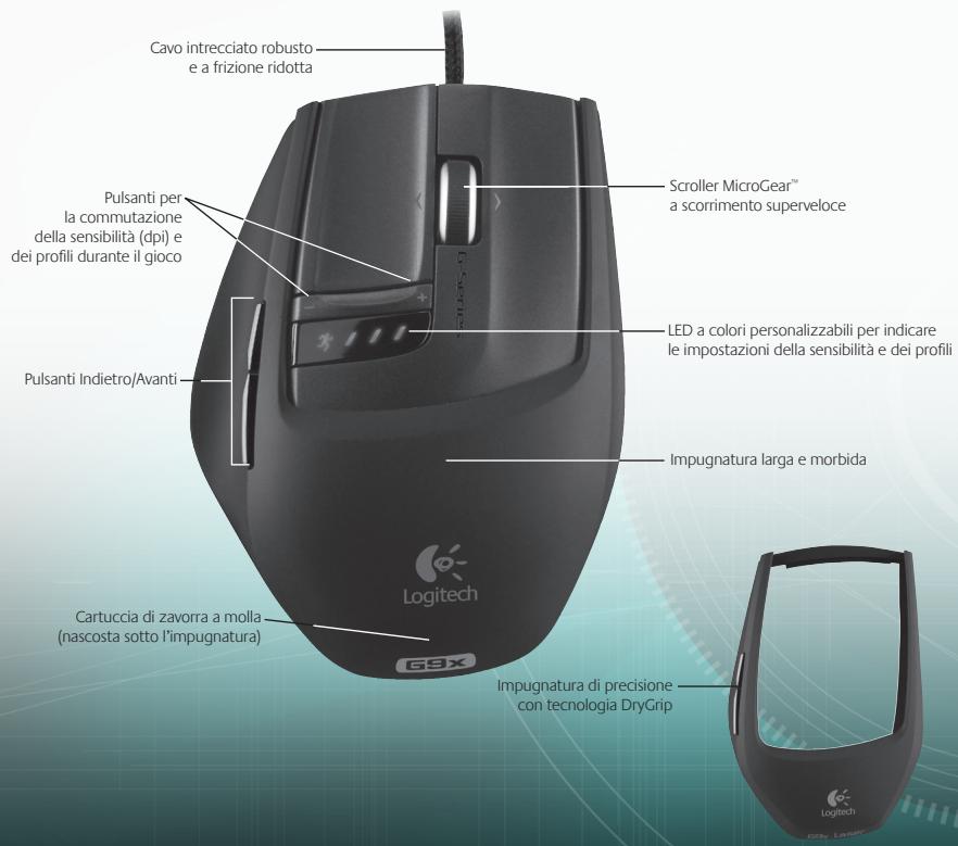 LOGITECH G700S - Caratteristiche di G9x Laser Mouse - 1