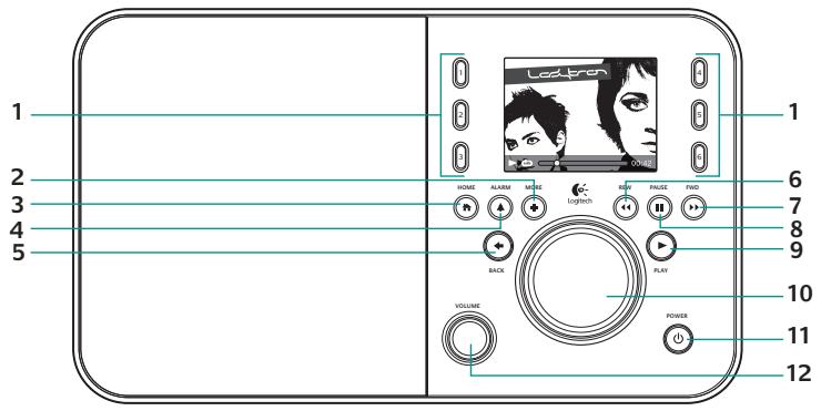 LOGITECH SQUEEZEBOX LIMITED EDITION - Aperçu de la Squeezebox Radio - 1