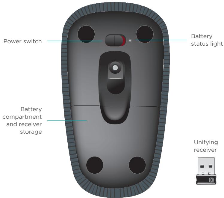 Power switch Battery status light Battery compartment and receiver storage Unifying receiver