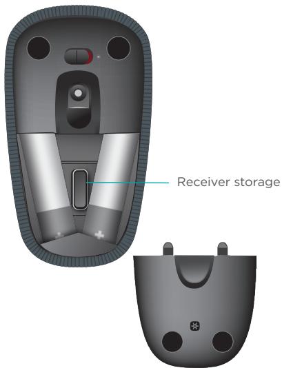Receiver storage