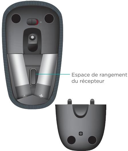 Espace de rangement du récepteur