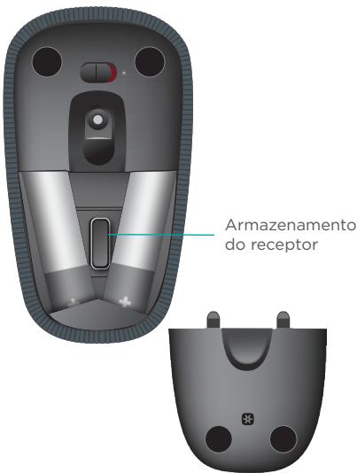 Armazenamento do receptor