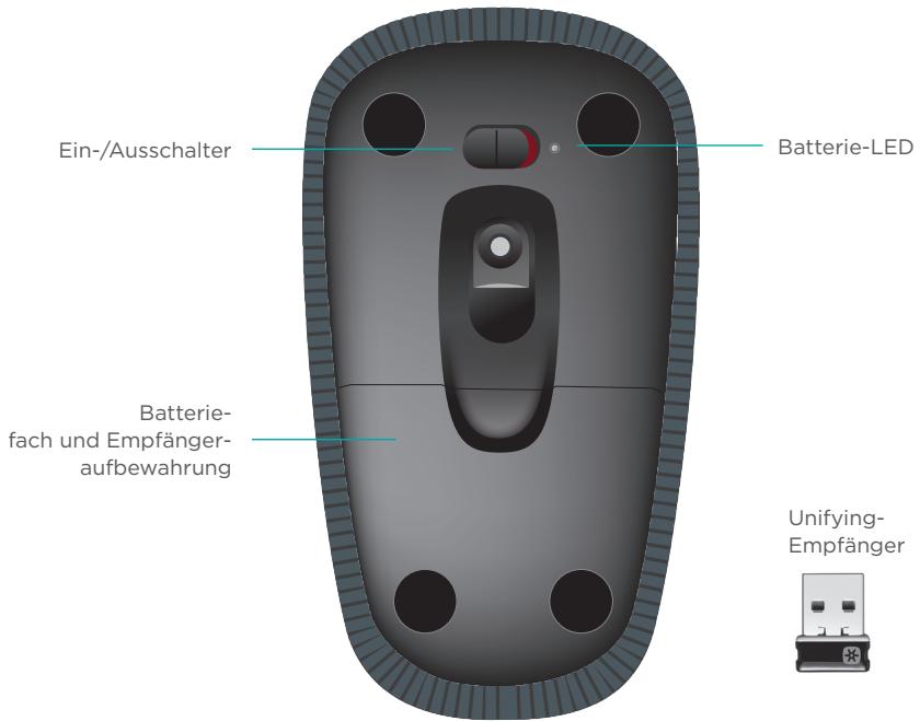 Ein-/Ausschalter Batterie-LED Batterie- fach und Empfänger- aufbewahrung Unifying- Empfänger