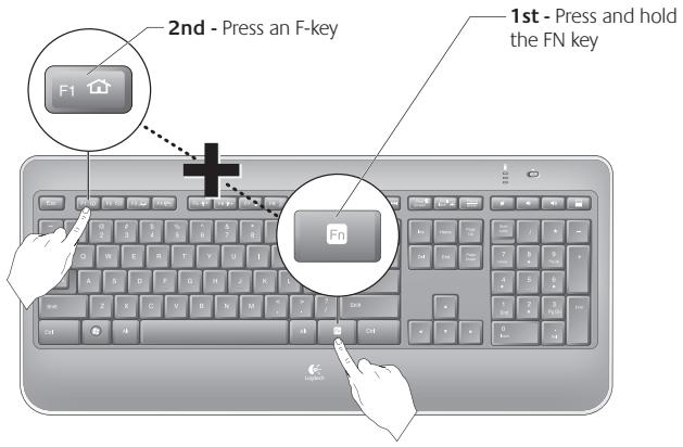LOGITECH WIRELESS ILLUMINATED KEYBOARD K800 - Keyboard features: F-key usage - 2