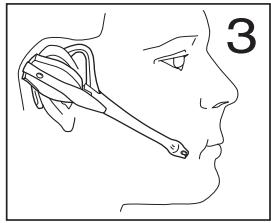 SONY ERICSSON BLUETOOTH-HEADSET HBH-10 - Positionnement du casque - 3