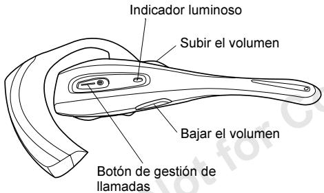 SONY ERICSSON BLUETOOTH-HEADSET HBH-30 - Preparación del auricular - 1