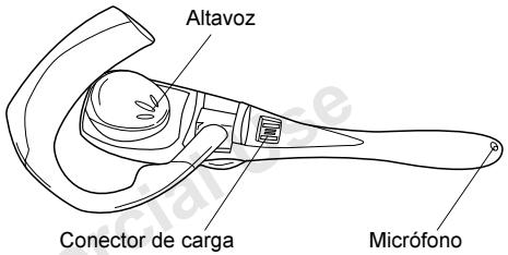 SONY ERICSSON BLUETOOTH-HEADSET HBH-30 - Preparación del auricular - 2