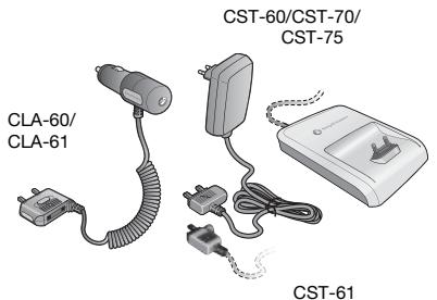 SONY ERICSSON BLUETOOTH-TRADE-HEADSET HBH-PV770 - 1