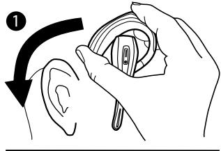 SONY ERICSSON HBH-30 - Putting on the headset - 1