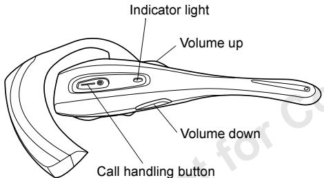 SONY ERICSSON HBH-30 - Preparing the headset - 1