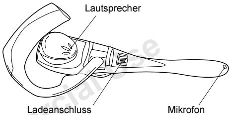SONY ERICSSON HBH-30 - Vorbereiten des Headsets - 2