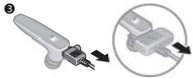 SONY ERICSSON HBH-IV840 - Para cargar el auricular - 2