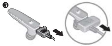 SONY ERICSSON HBH-IV840 - Caricamento dell'auricolare - 2