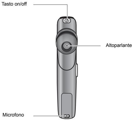 SONY ERICSSON HBH-IV840 - Vista posteriore - 1