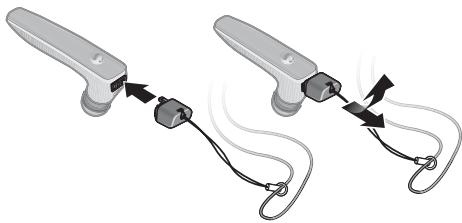 SONY ERICSSON HBH-IV840 - Colocacion del cordón - 1