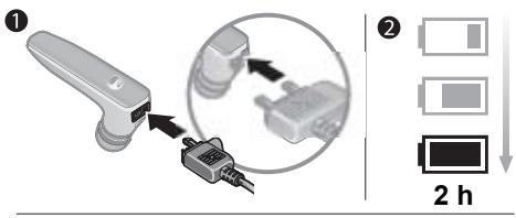 SONY ERICSSON HBH-IV840 - Chargement - 1