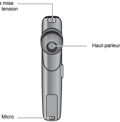 SONY ERICSSON HBH-IV840 - Vue de face - 2