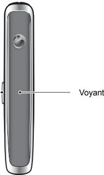 SONY ERICSSON HBH-IV840 - Vue de face - 1