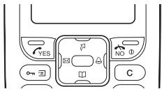 SONY ERICSSON J220I - Navigation dans les menus - 1