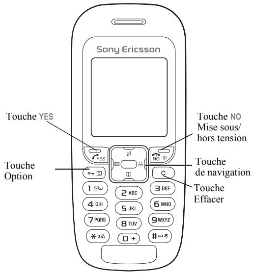 SONY ERICSSON J220I - Sony ericsson - 1