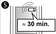 SONY ERICSSON K500I - Pour insérer la carte SIM et charger la batterie - 4