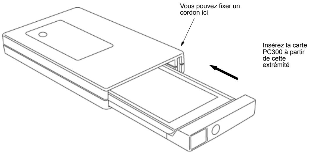 SONY ERICSSON PC300 PC CARD HSDPA-UMTS-EDGE - Etui de protection - 1