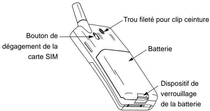 SONY ERICSSON T10S - Présentation - 2