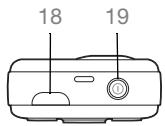 SONY ERICSSON W810I - Présentation des menus et du téléphone - 4