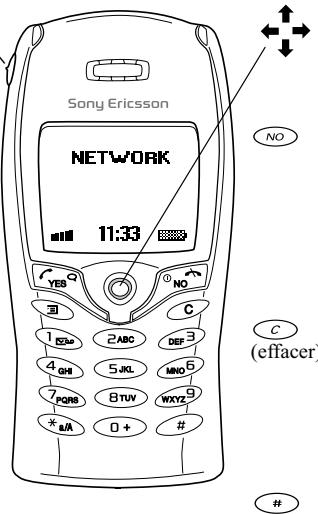 SONY ERICSSON T68I - Fonctions des touches - 2