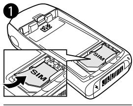 SONY ERICSSON T68I - Informations sur les batteries et la carte SIM - 1