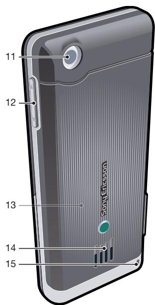 SONY ERICSSON NAITE - Présentation du téléphone - 2